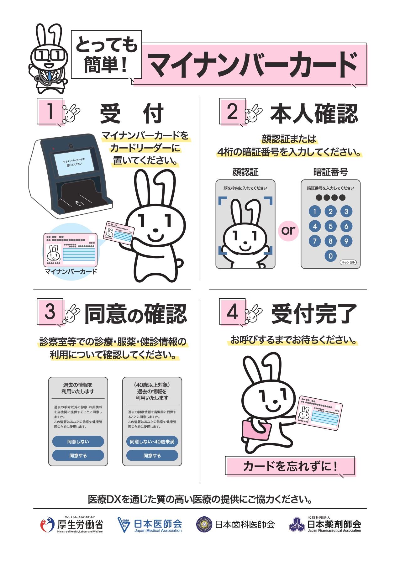 かかりつけ医開始のお知らせ